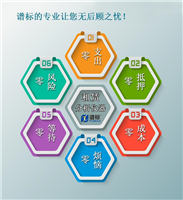 二手分析儀器租賃流程-譜標(biāo)的專業(yè)讓您無(wú)后顧之憂！