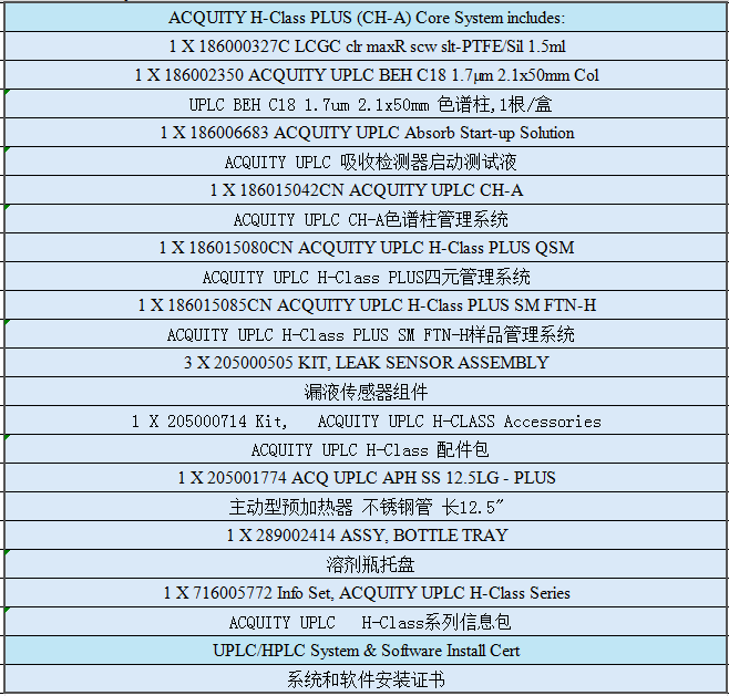 ACQUITY H-Class PLUS 配置給TQ-S micro.png