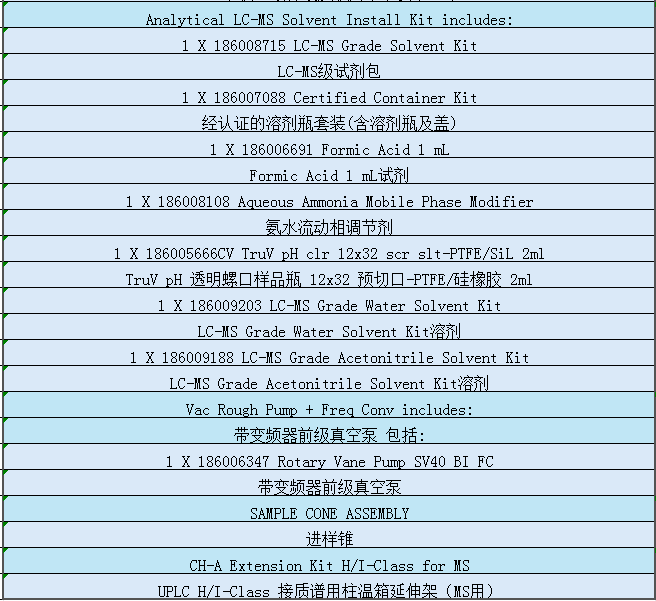 XEVO TQ-S cronos配置3.png
