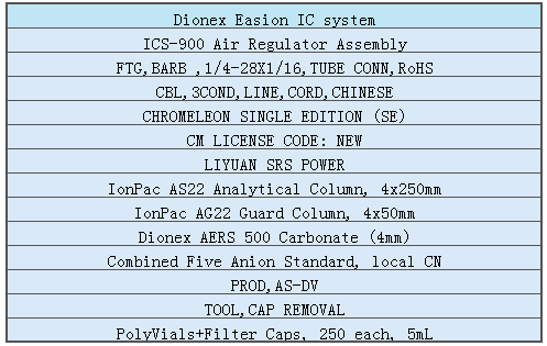 DIONEX 配置.png